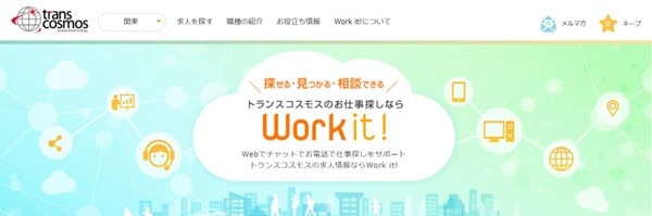 トランスコスモス